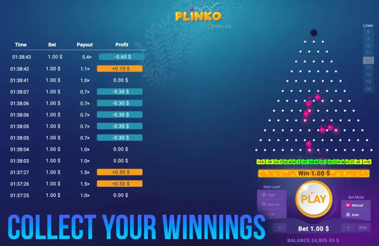 Jak grać w Plinko w kasynie – przewodnik krok po kroku